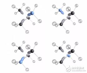人造钻石传感器的研发路径与核心优势解析